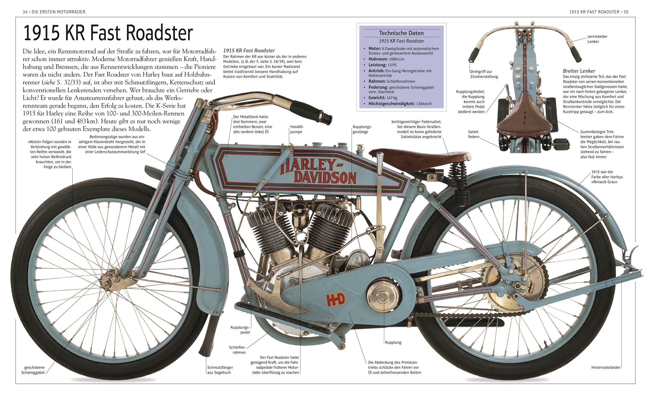 Beispielinhalt (Bild) Harley-Davidson