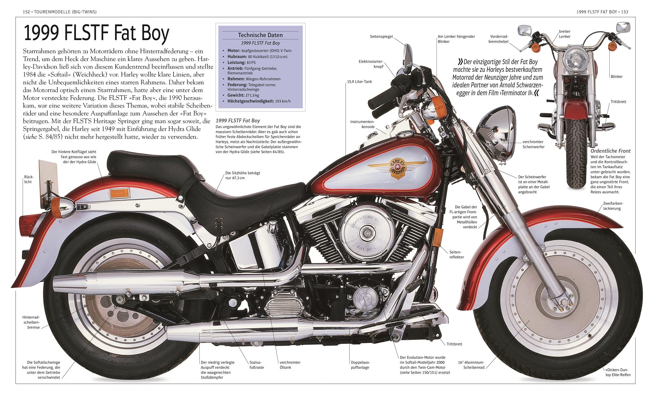 Beispielinhalt (Bild) Harley-Davidson