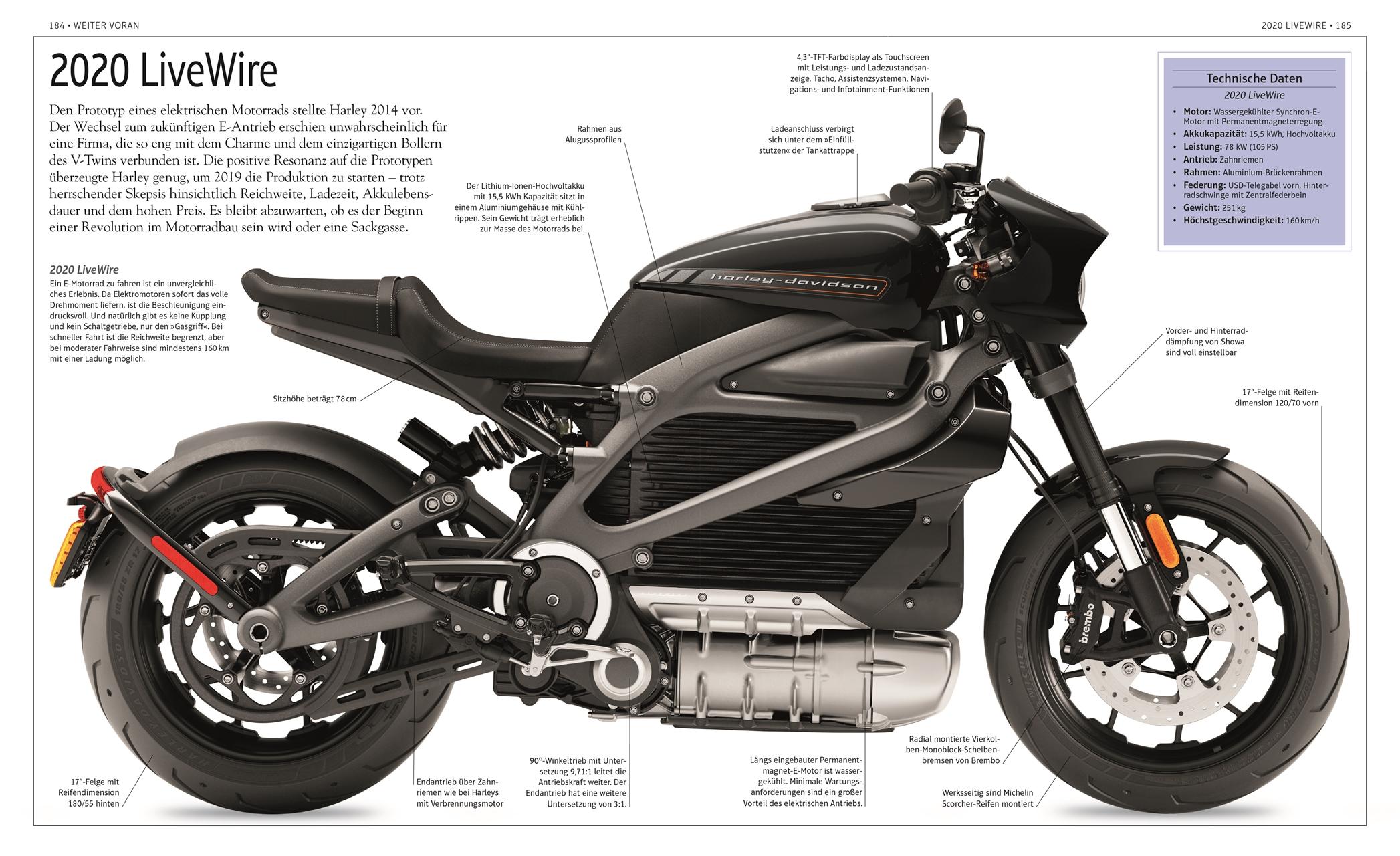 Beispielinhalt (Bild) Harley-Davidson