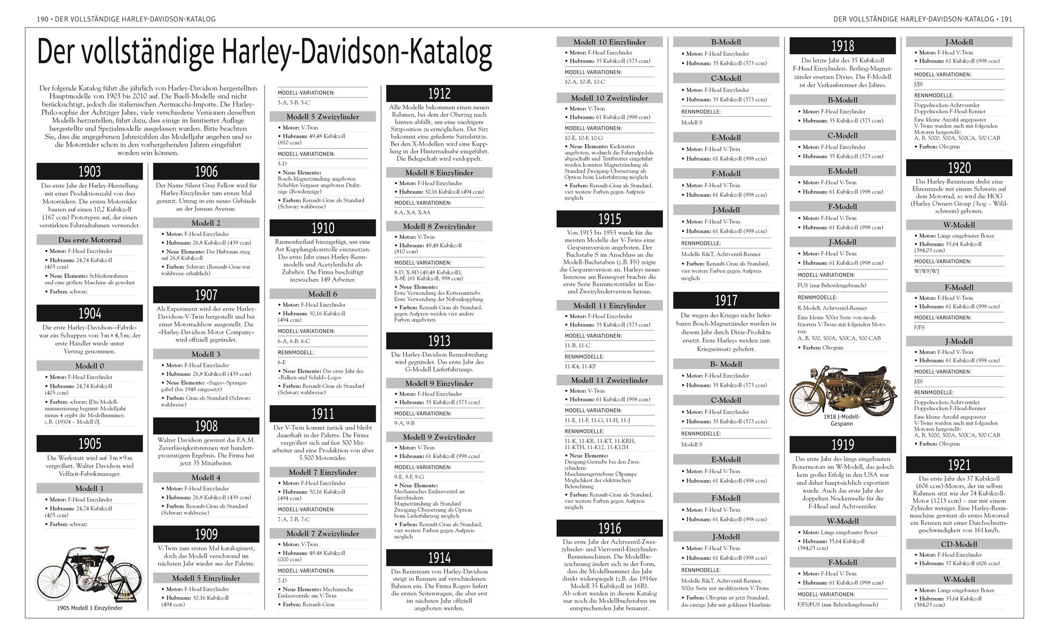 Beispielinhalt (Bild) Harley-Davidson
