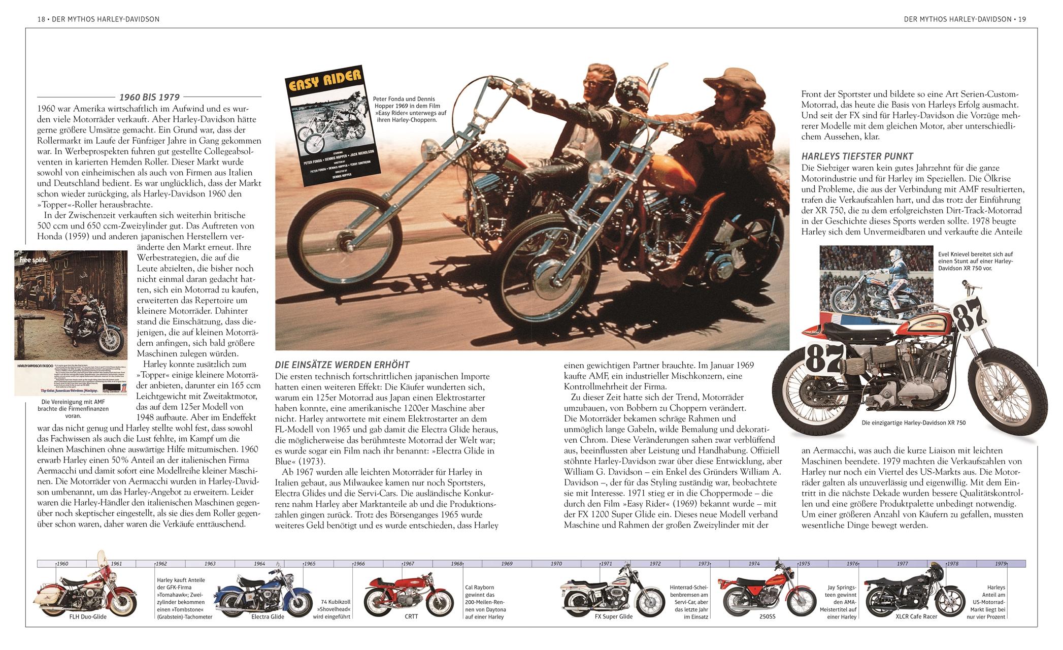Beispielinhalt (Bild) Harley-Davidson
