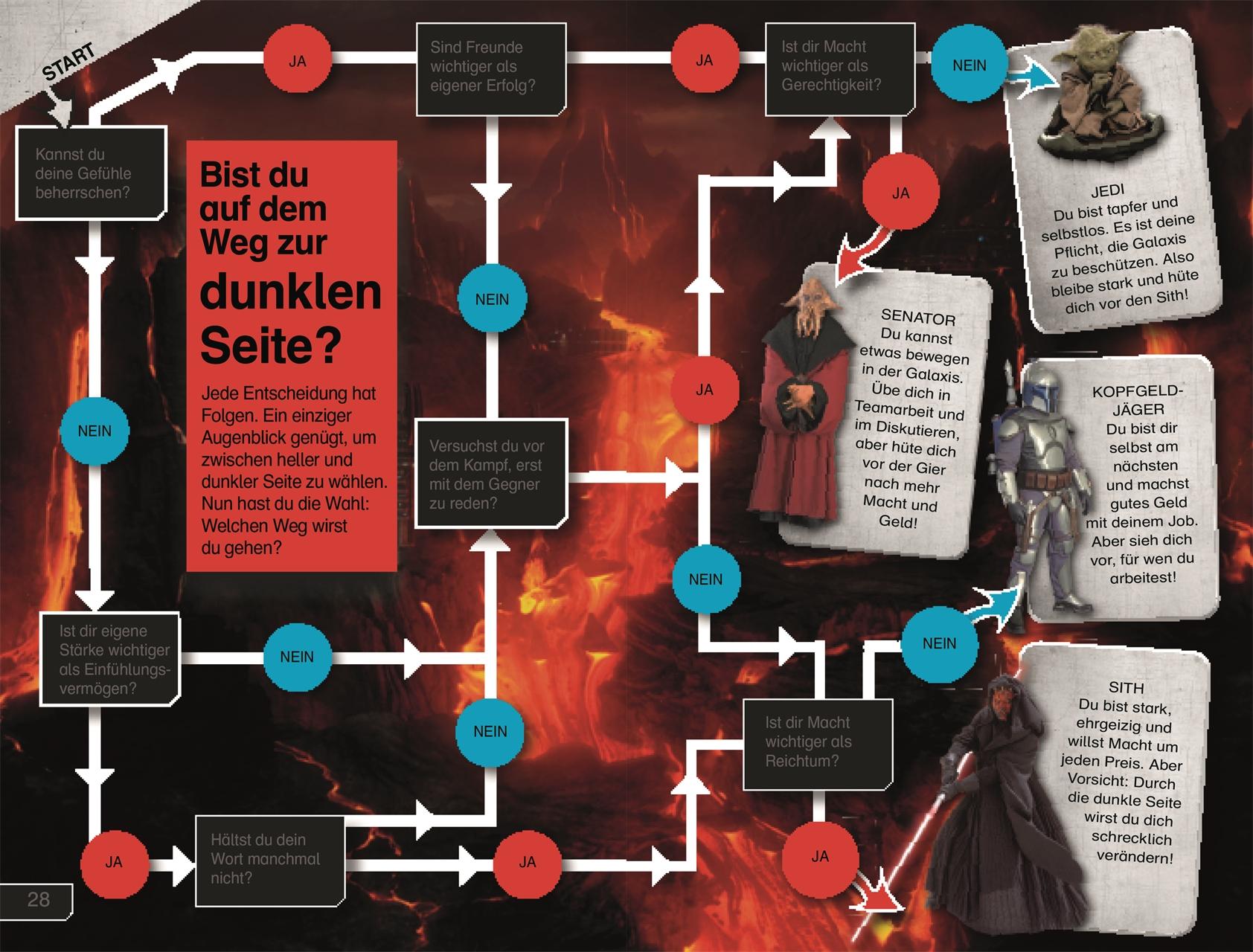 Beispielinhalt (Bild) SUPERLESER! Star Wars(TM) Die Geschichte von Darth Vader