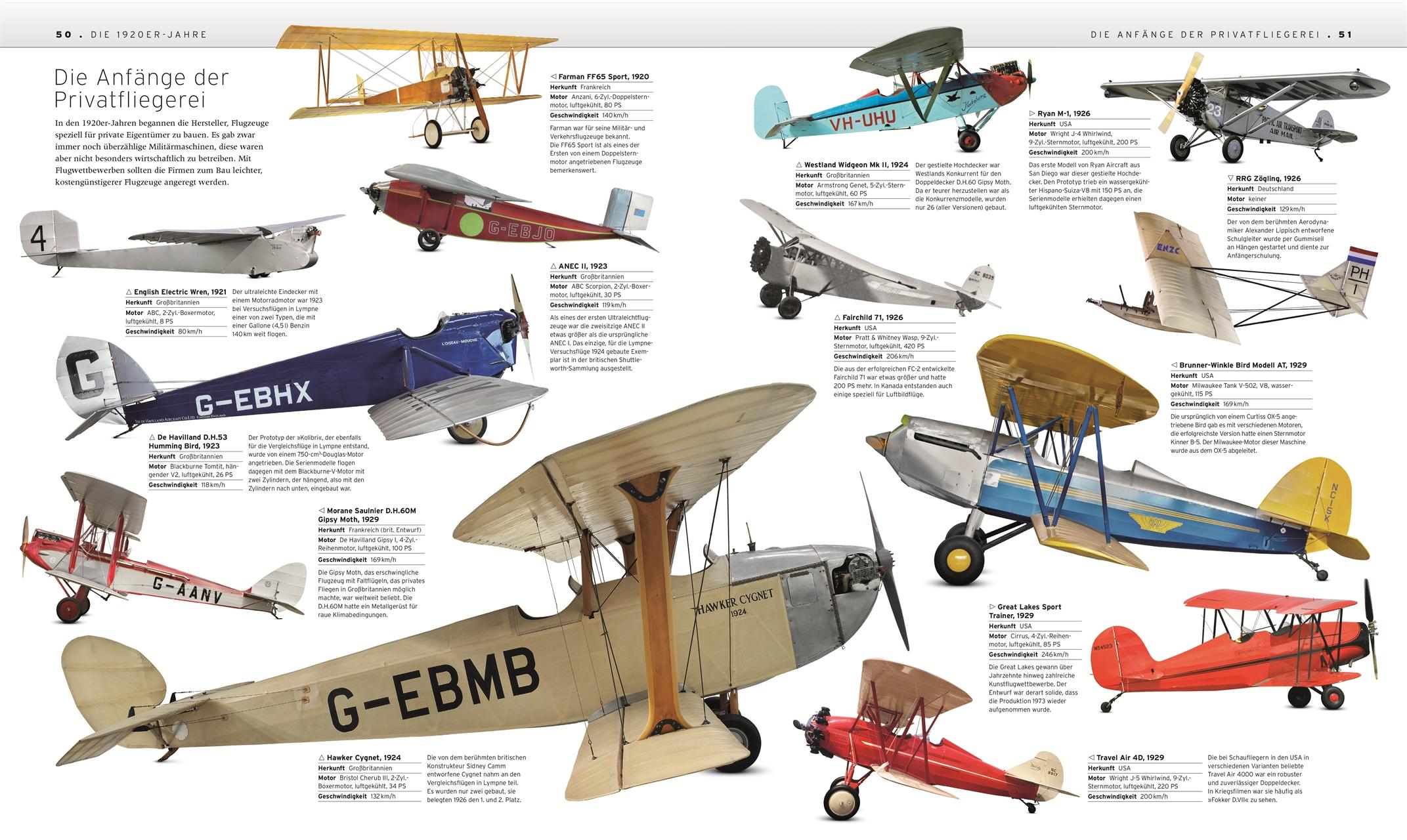Beispielinhalt (Bild) Das Flugzeug-Buch