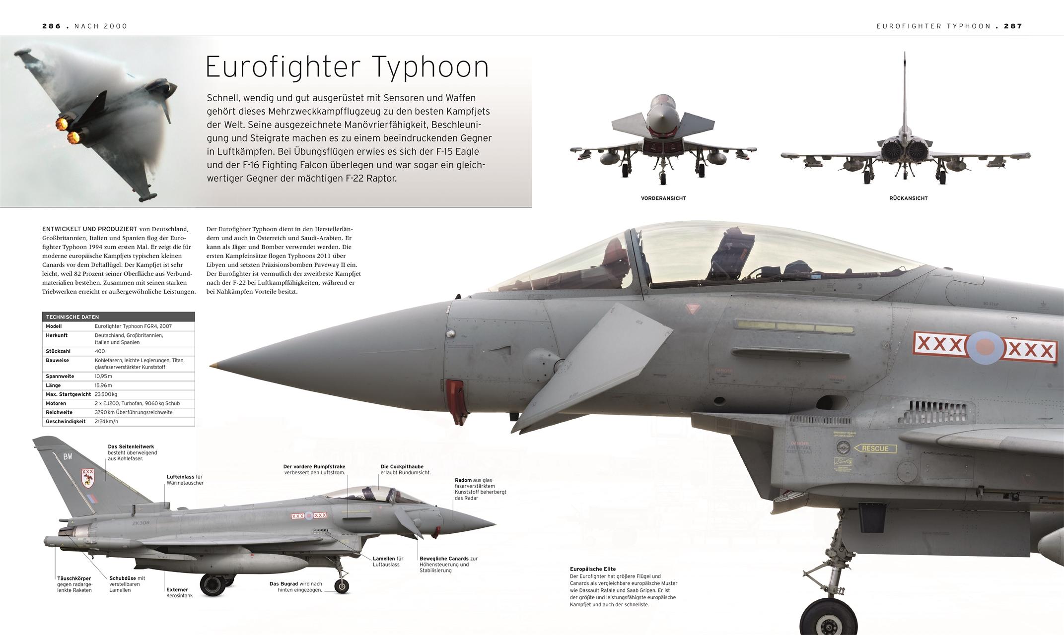 Beispielinhalt (Bild) Das Flugzeug-Buch