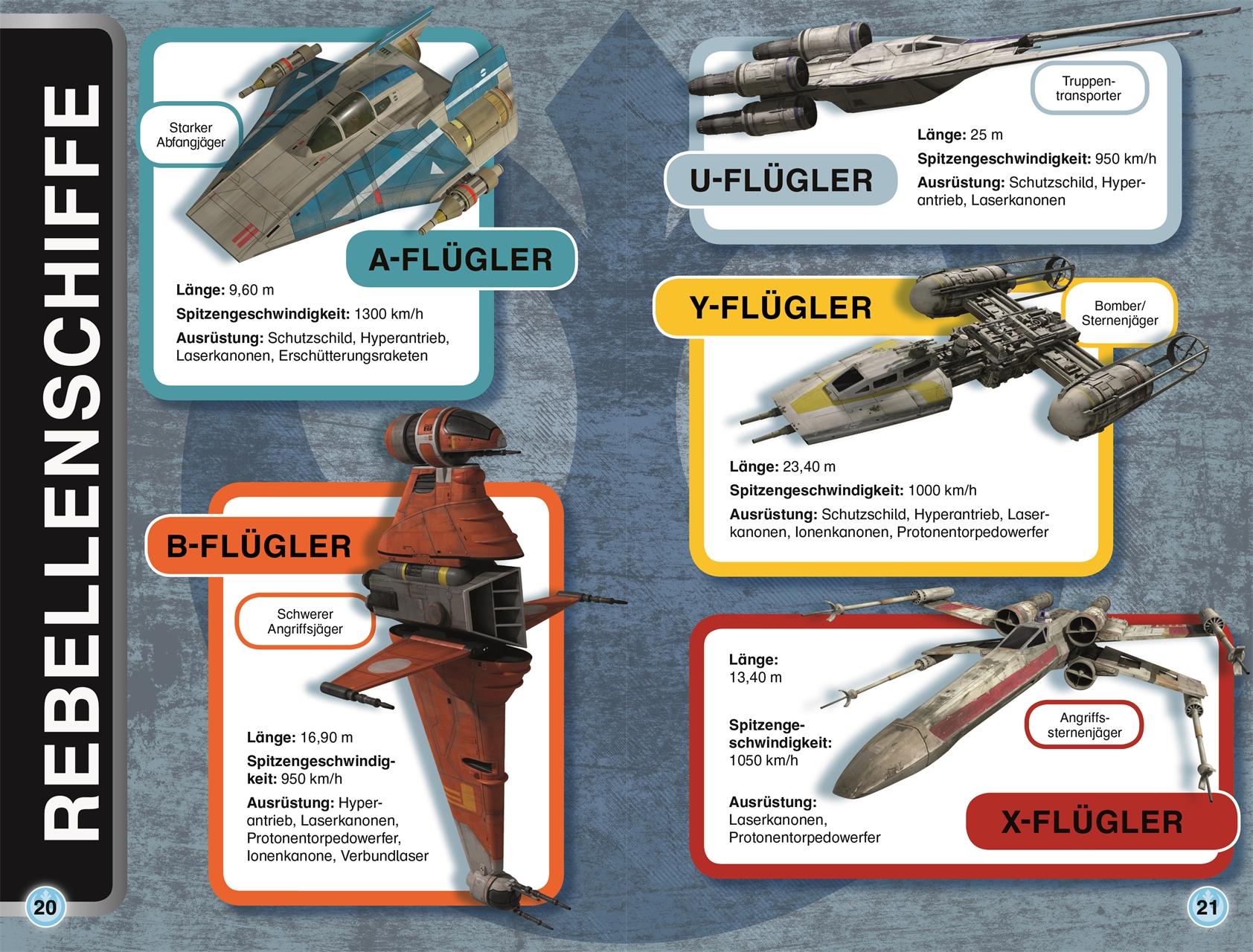 Beispielinhalt (Bild) SUPERLESER! Star Wars(TM) Mutige Helden