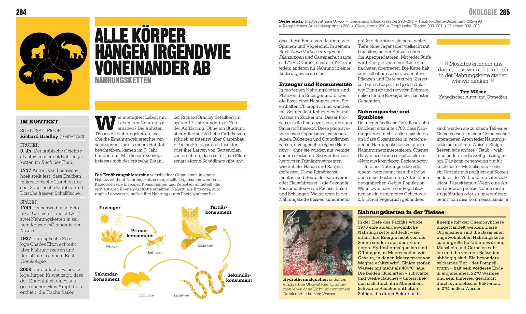 Beispielinhalt (Bild) Big Ideas. Das Biologie-Buch
