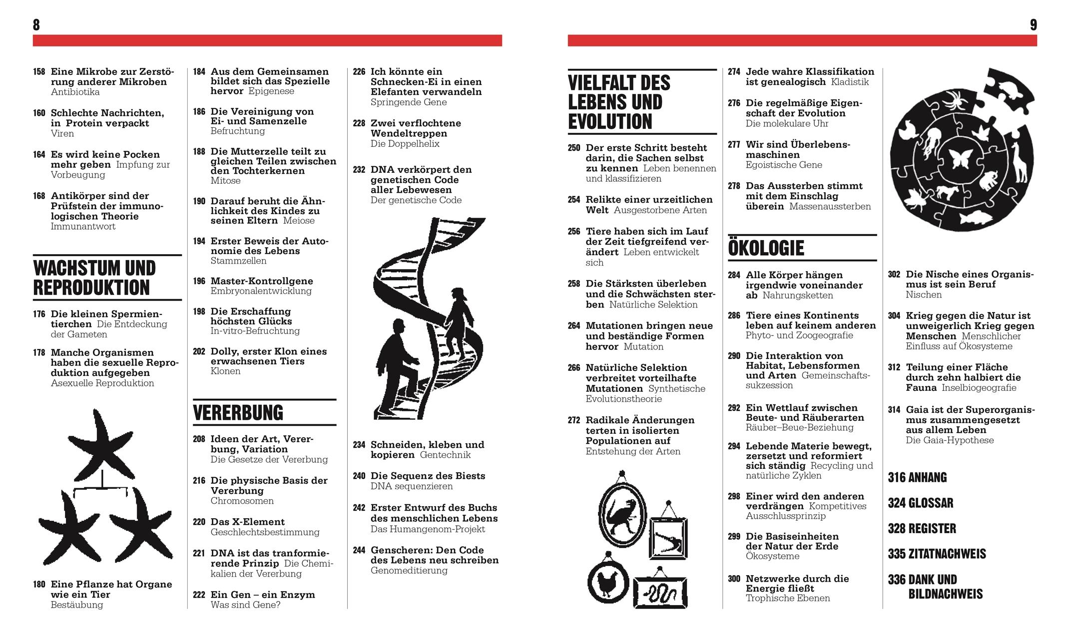 Beispielinhalt (Bild) Big Ideas. Das Biologie-Buch
