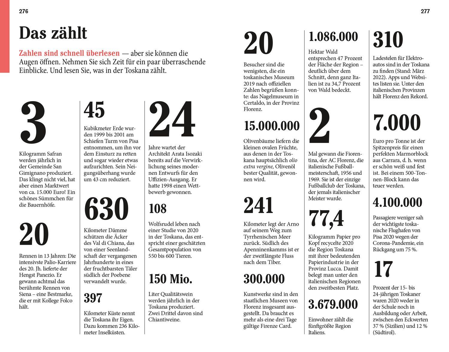 Beispielinhalt (Bild) DuMont Reise-Taschenbuch Reiseführer Toskana