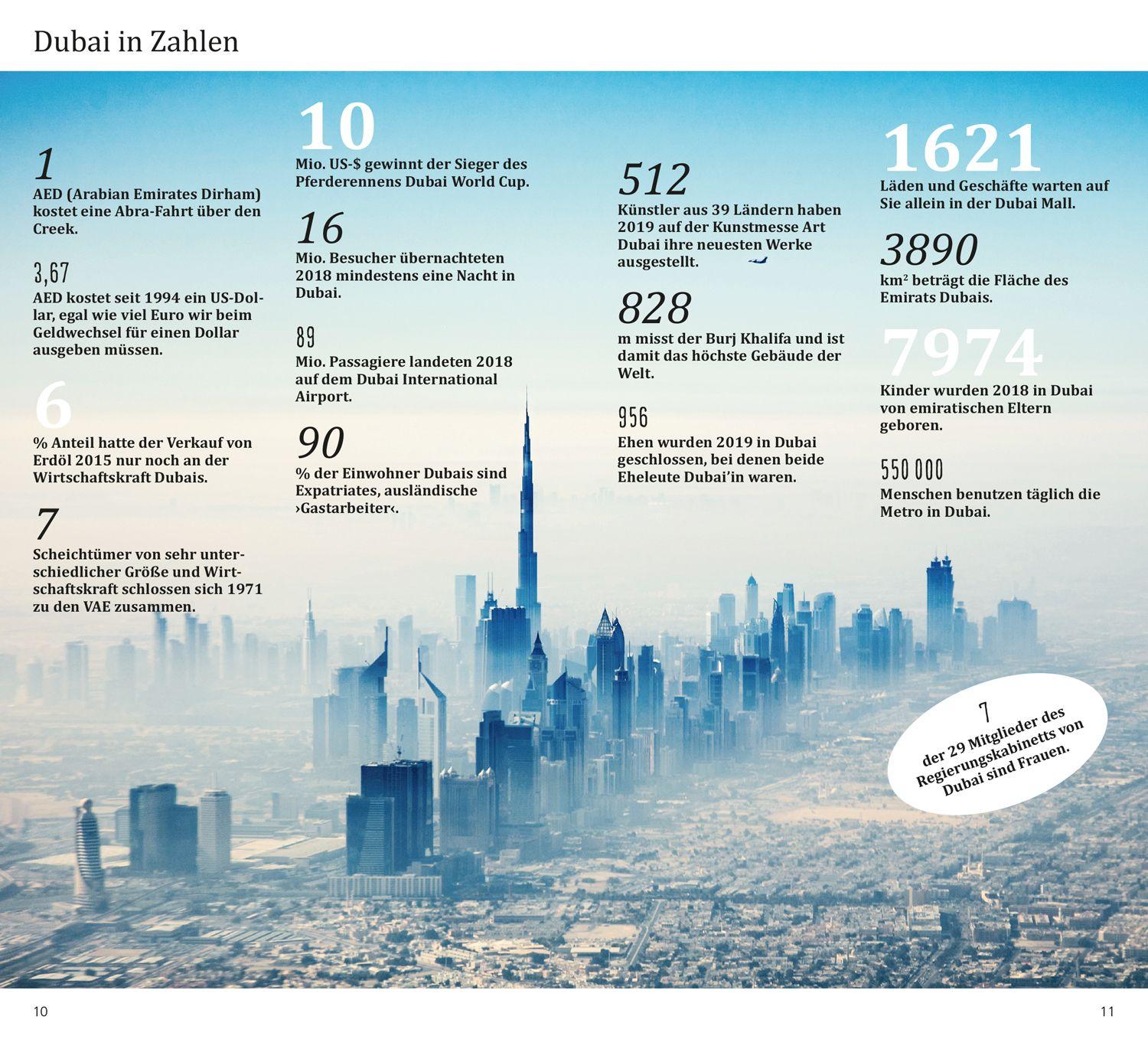 Beispielinhalt (Bild) DuMont direkt Reiseführer Dubai