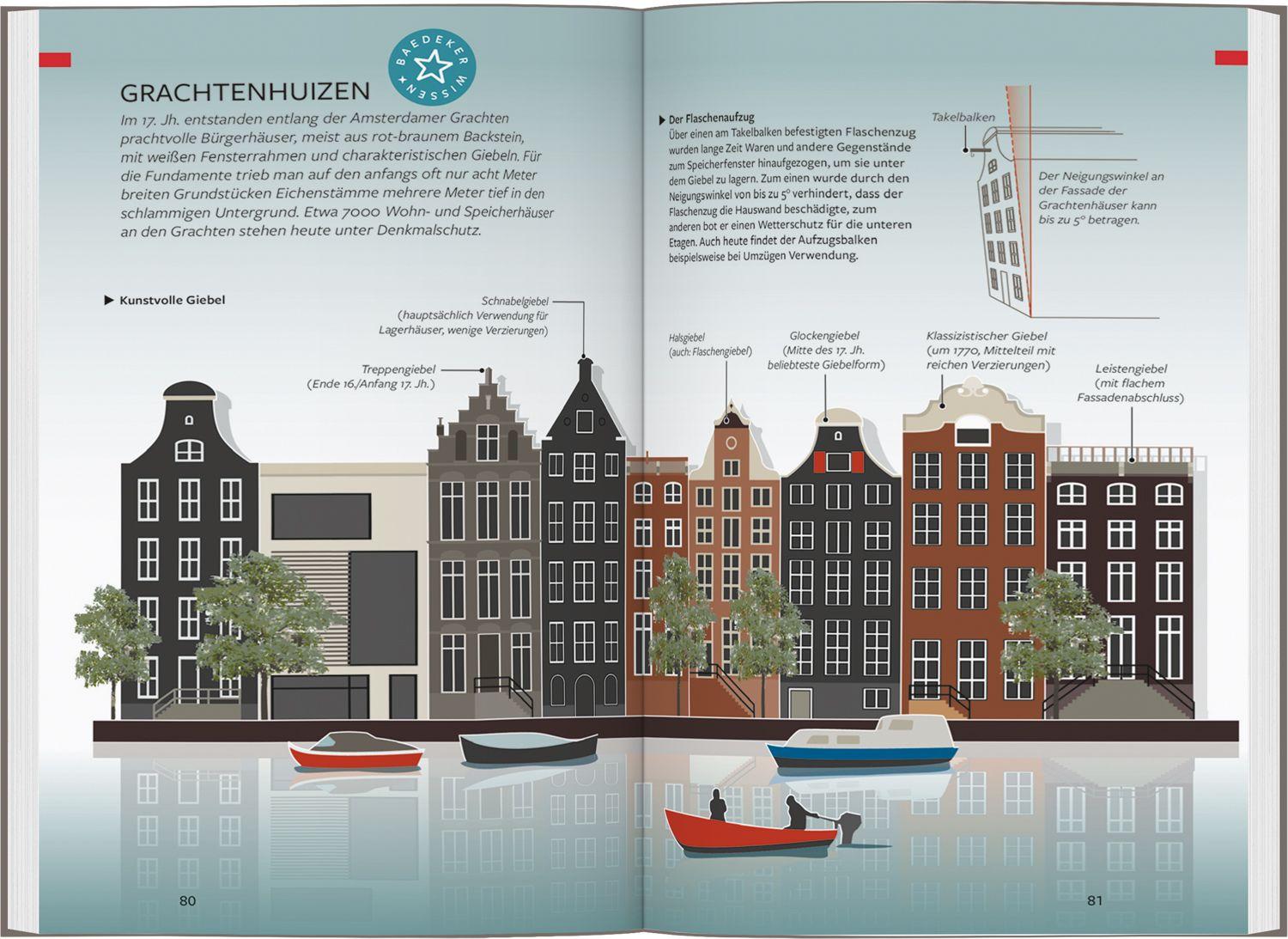 Beispielinhalt (Bild) Baedeker Reiseführer Amsterdam