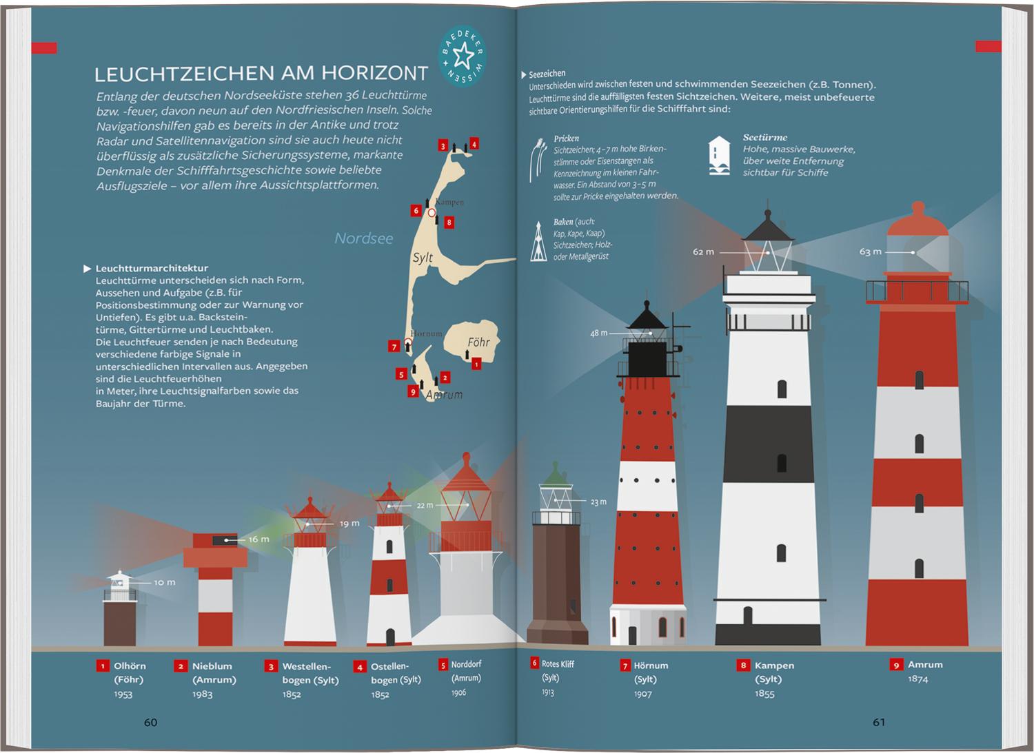 Beispielinhalt (Bild) Baedeker Reiseführer Sylt, Amrum, Föhr