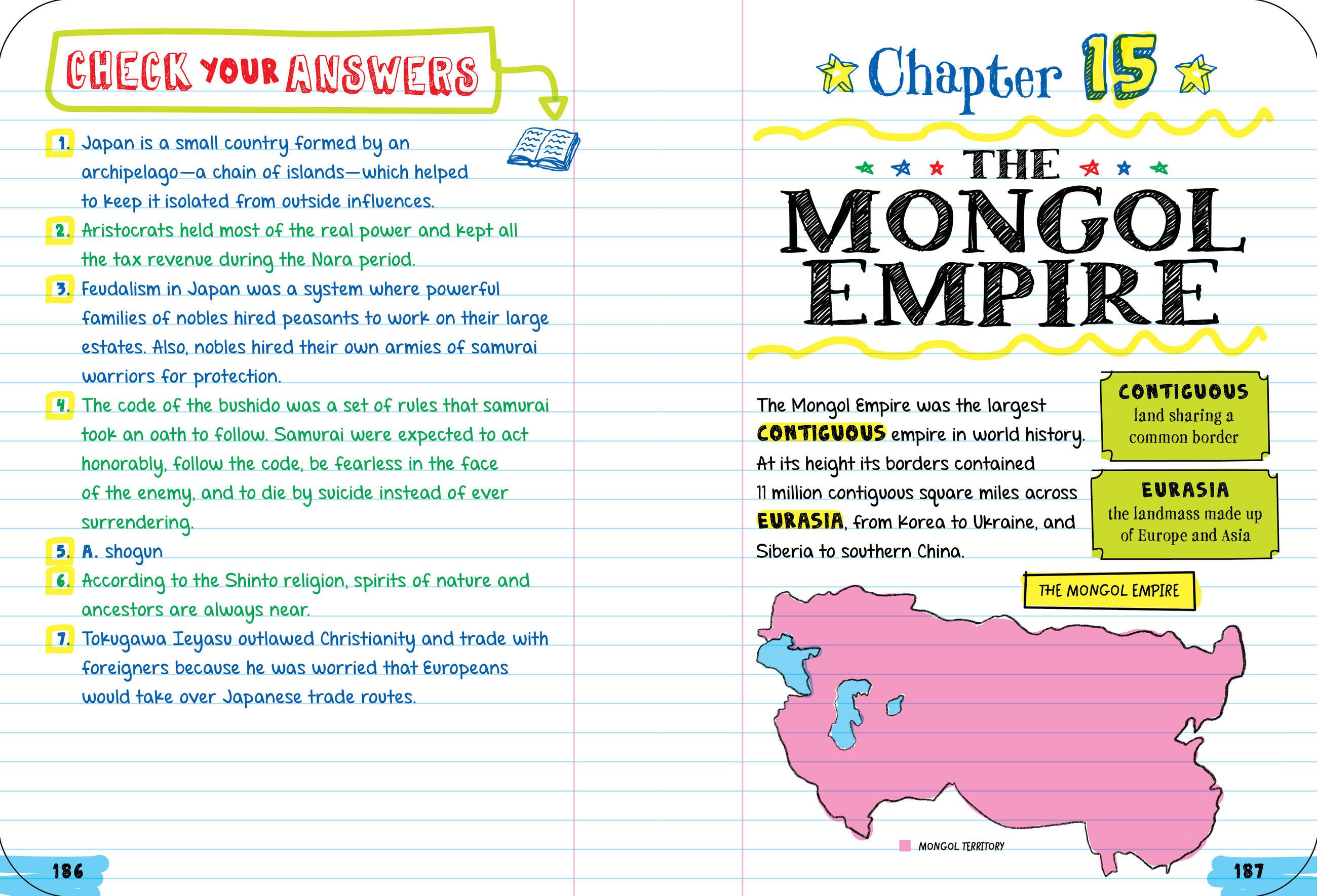 Beispielinhalt (Bild) Everything You Need to Ace World History in One Big Fat Notebook, 2nd Edition