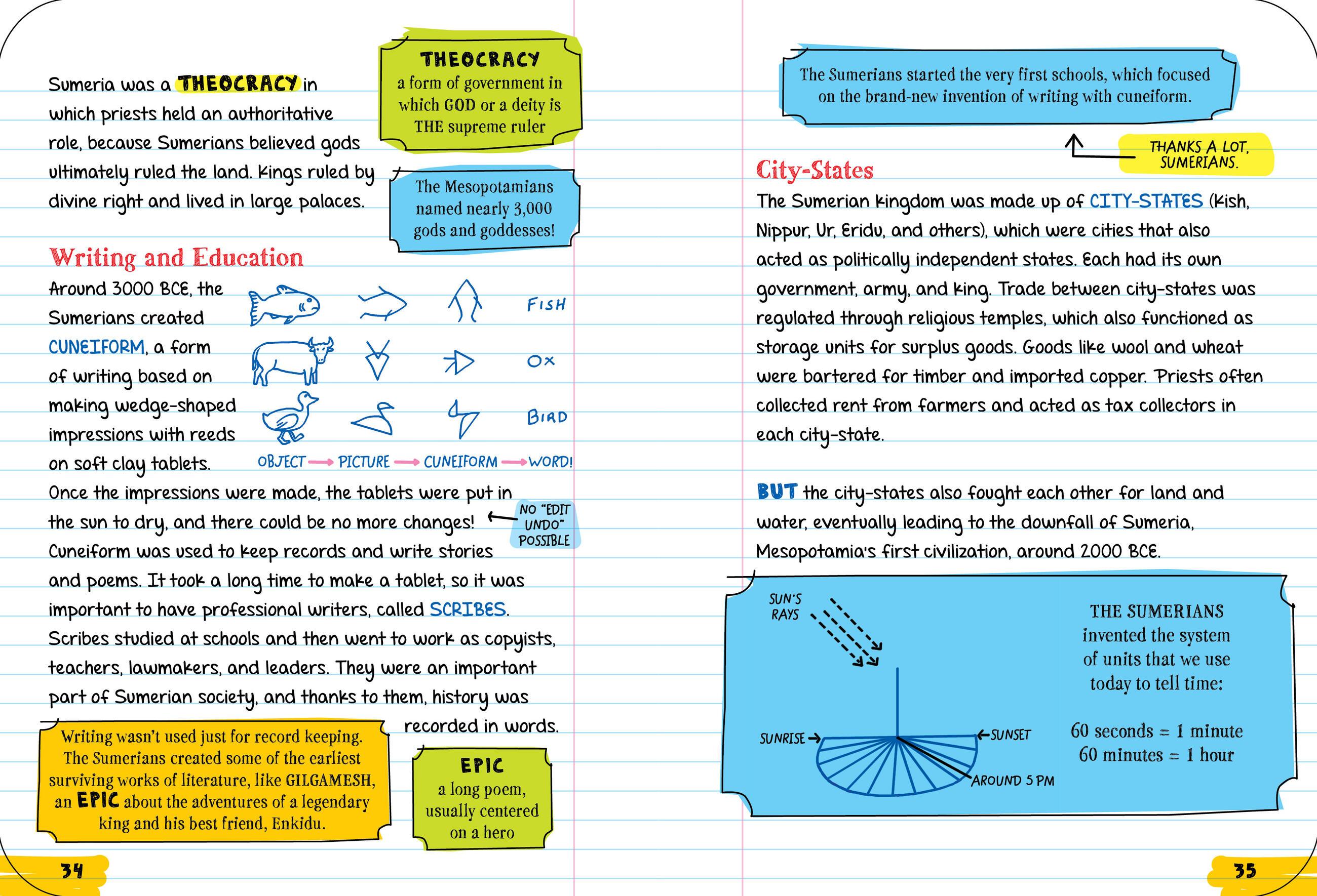 Beispielinhalt (Bild) Everything You Need to Ace World History in One Big Fat Notebook, 2nd Edition