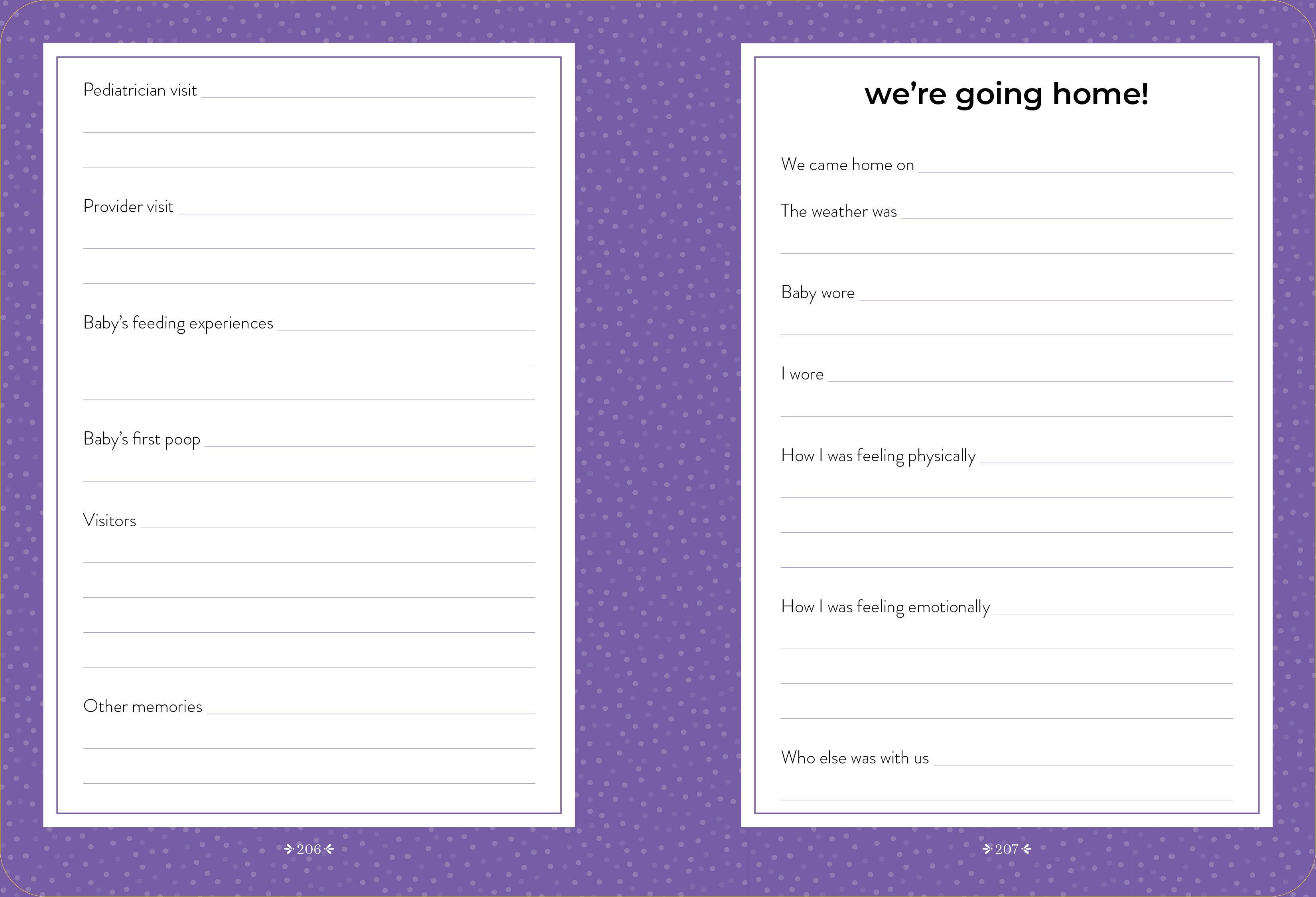 Beispielinhalt (Bild) What to Expect Pregnancy Journal and Organizer