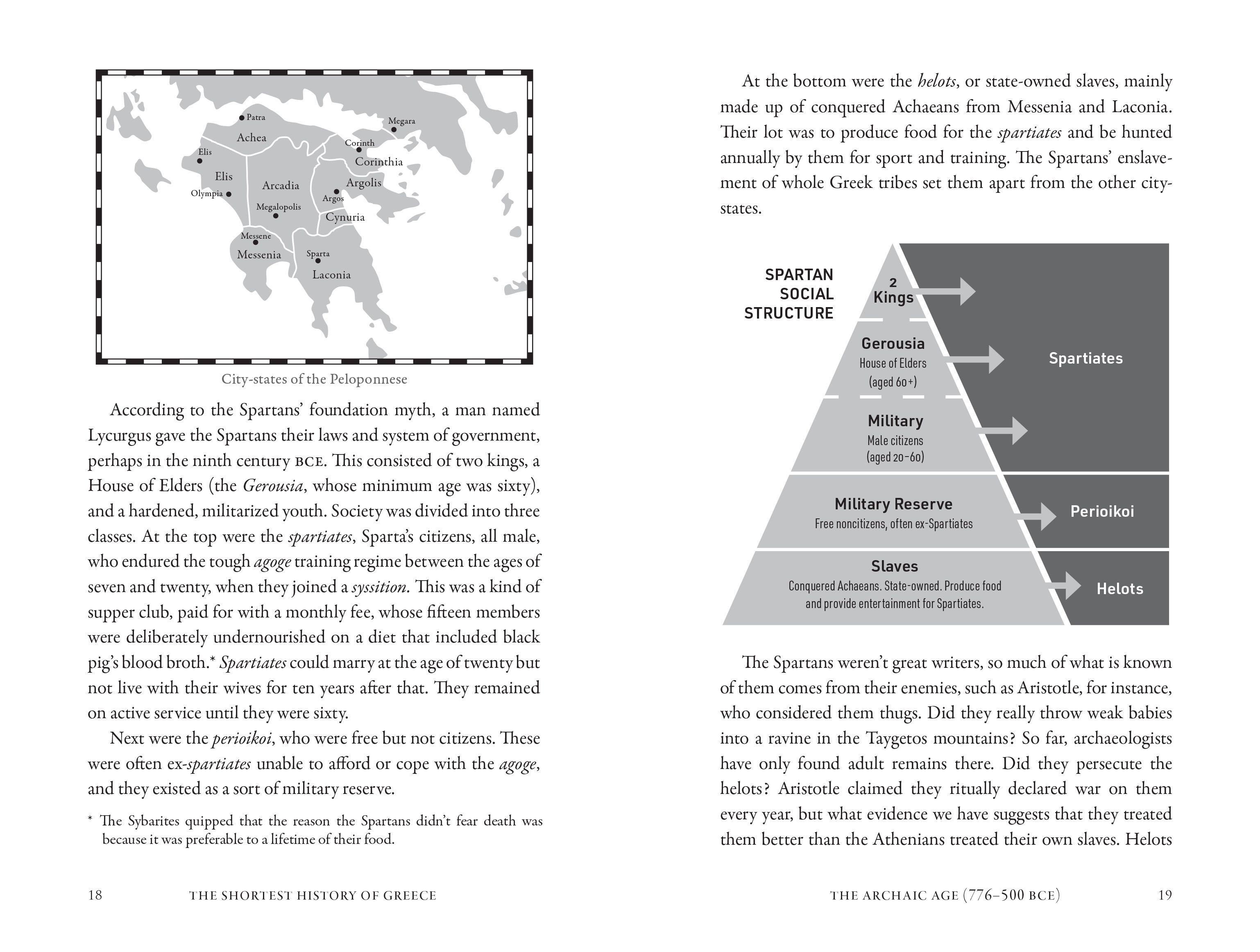 Beispielinhalt (Bild) The Shortest History of Greece