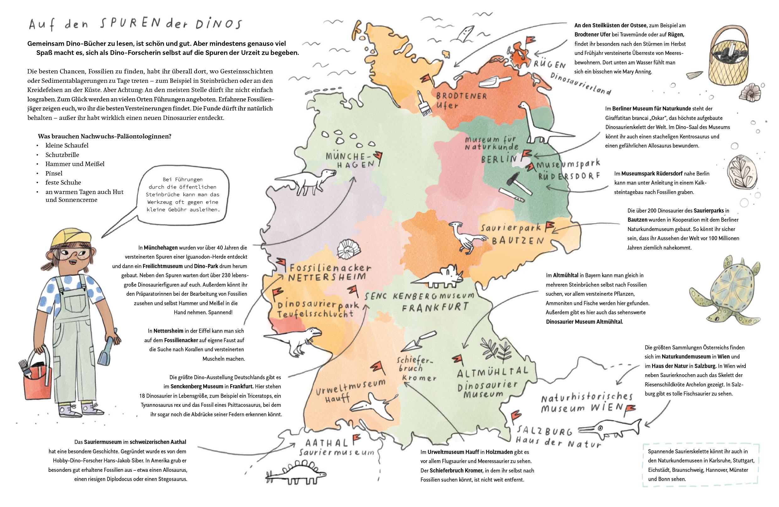 Beispielinhalt (Bild) Ein T-Rex namens Sue
