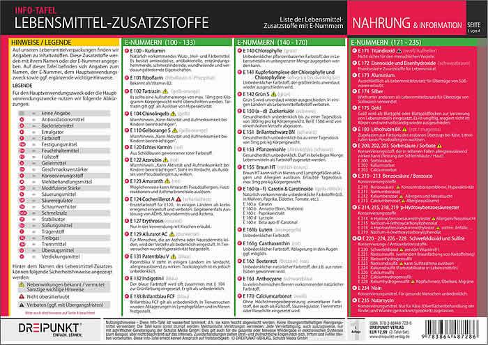 Beispielinhalt (Bild) Info-Tafel-Set Lebensmittel-Zusatzstoffe