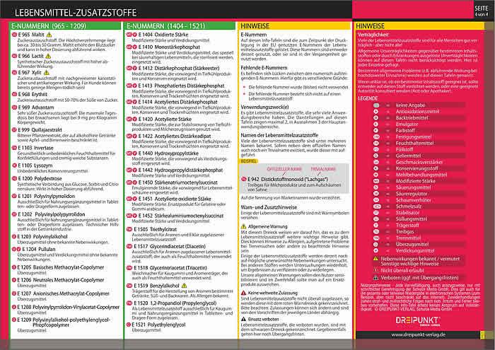 Beispielinhalt (Bild) Info-Tafel-Set Lebensmittel-Zusatzstoffe