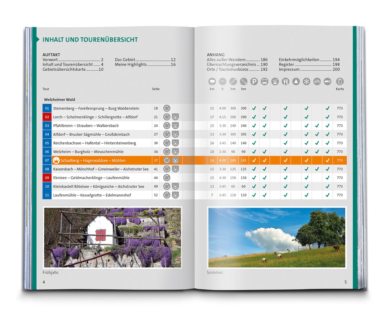 Beispielinhalt (Bild) KOMPASS Wanderführer Naturpark Schwäbisch-Fränkischer Wald, Die Wanderregion bei Stuttgart, 50 Touren mit Extra-Tourenkarte