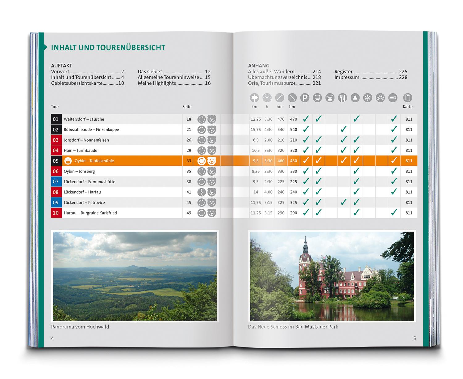 Beispielinhalt (Bild) KOMPASS Wanderführer Oberlausitz, Lausitzer Heide-, Teich- und Bergland, mit Zittauer Gebirge, 55 Touren mit Extra-Tourenkarte