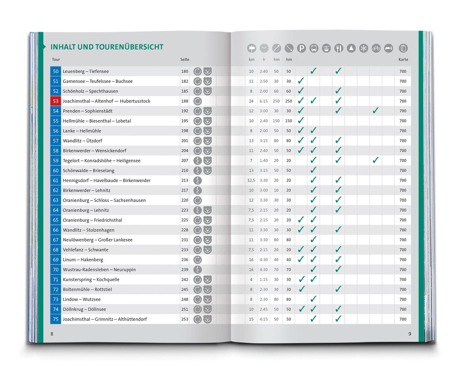 Beispielinhalt (Bild) KOMPASS Wanderführer Berlin-Brandenburg, 75 Touren mit Extra-Tourenkarte