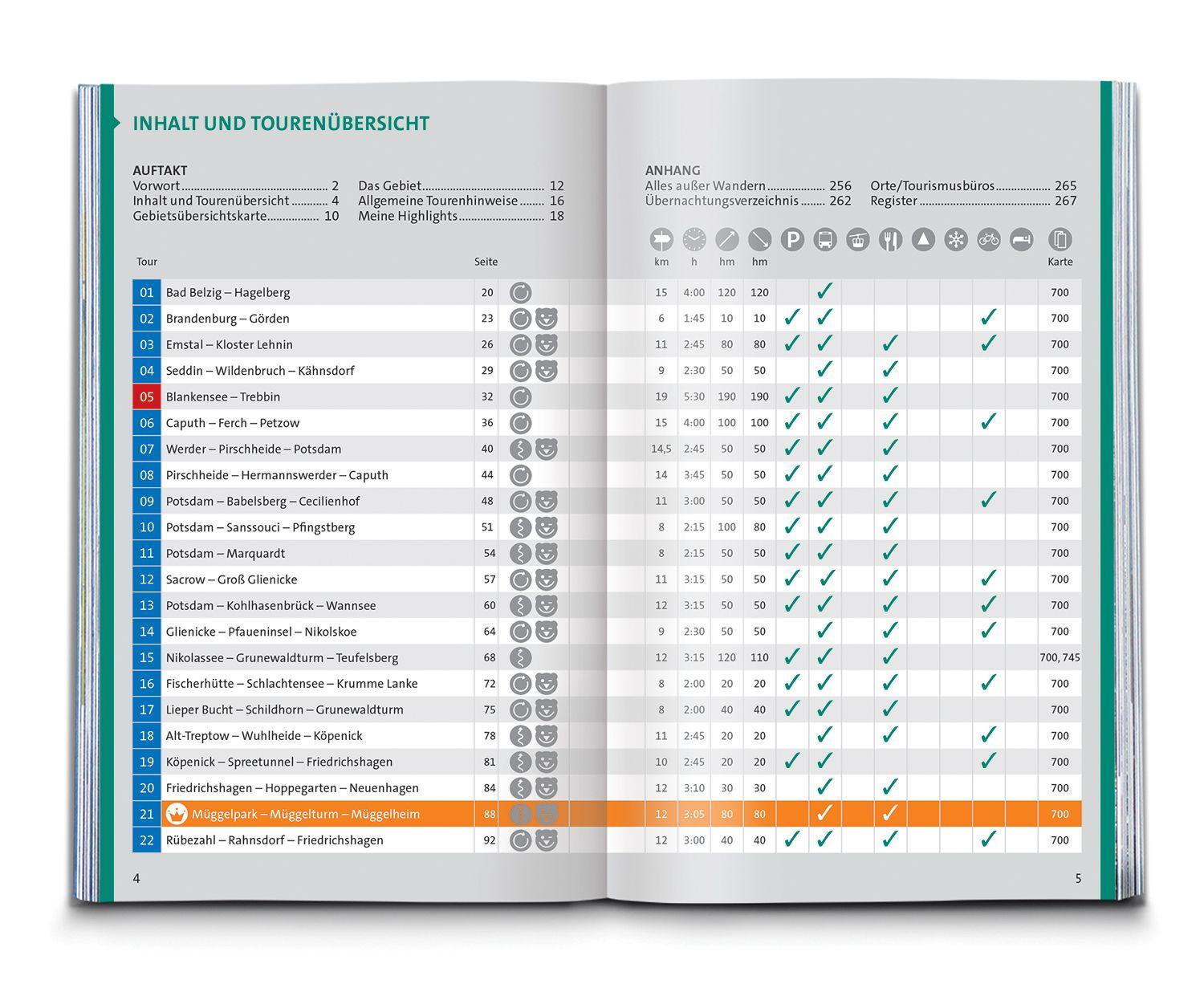 Beispielinhalt (Bild) KOMPASS Wanderführer Berlin-Brandenburg, 75 Touren mit Extra-Tourenkarte