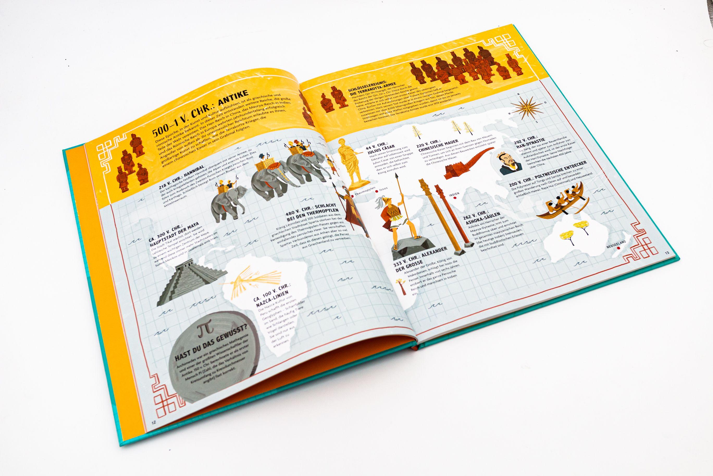 Beispielinhalt (Bild) Was geschah zur gleichen Zeit?