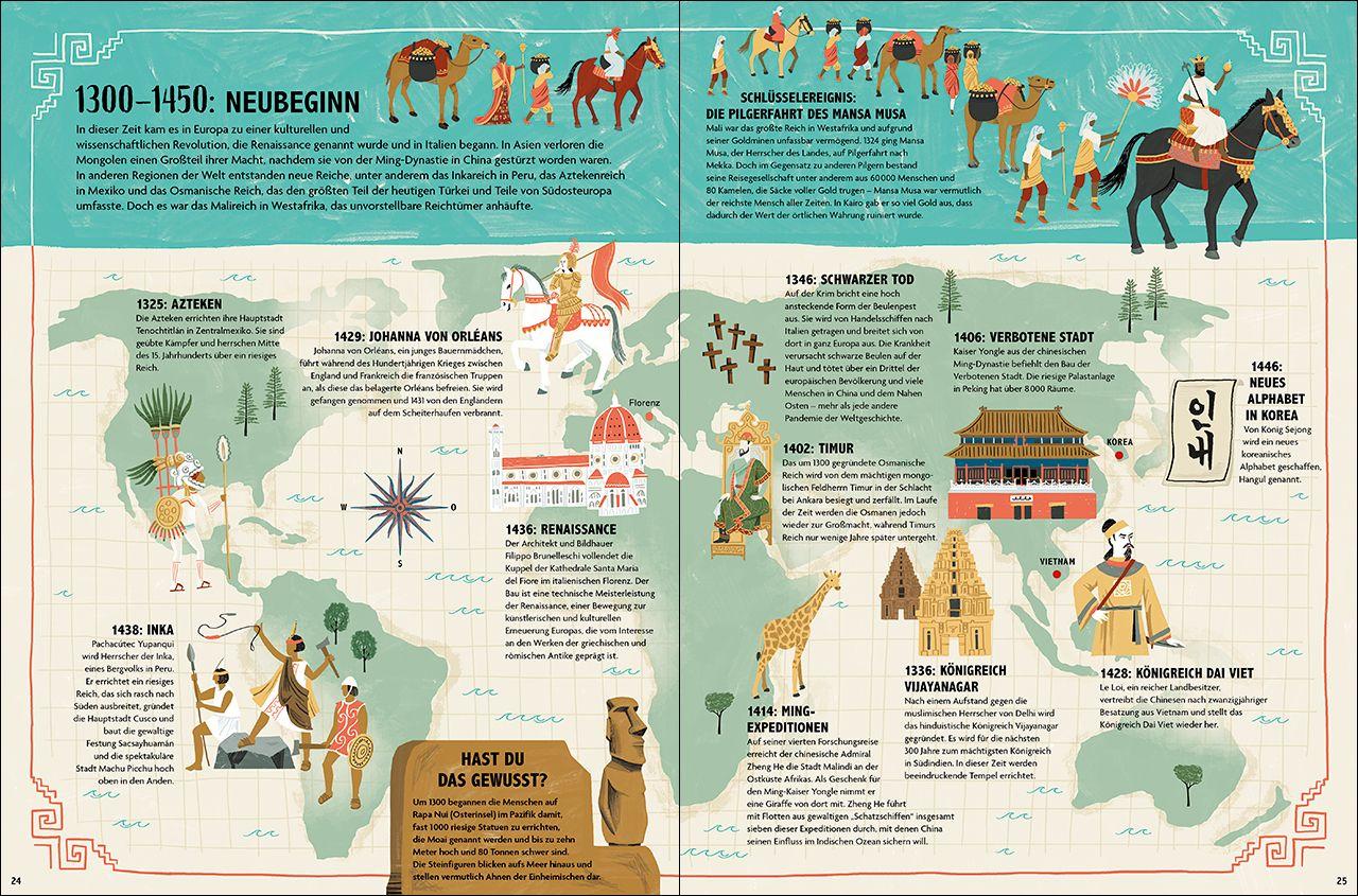 Beispielinhalt (Bild) Was geschah zur gleichen Zeit?