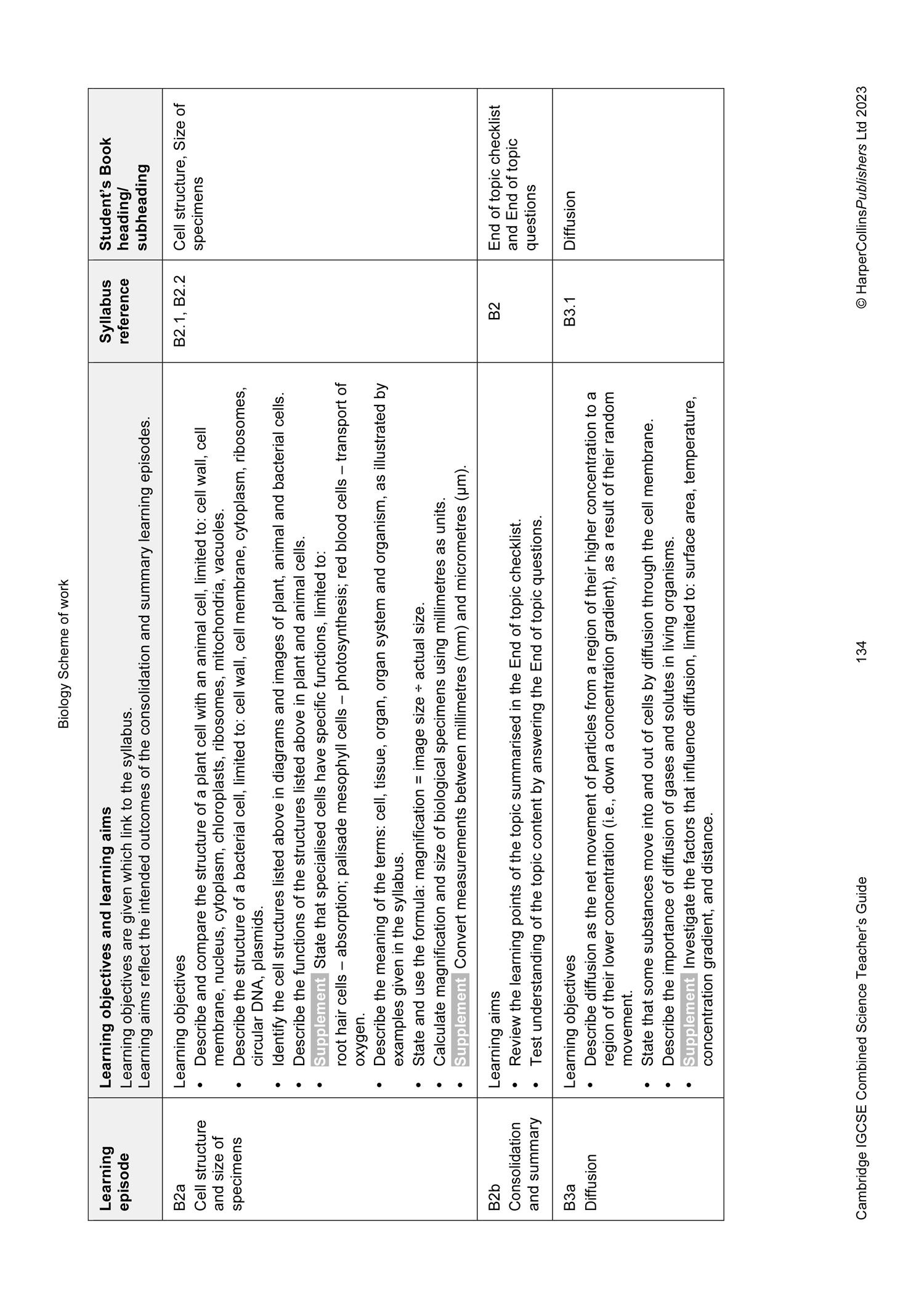 Beispielinhalt (Bild) Cambridge Igcse(tm) Combined Science Teacher Guide