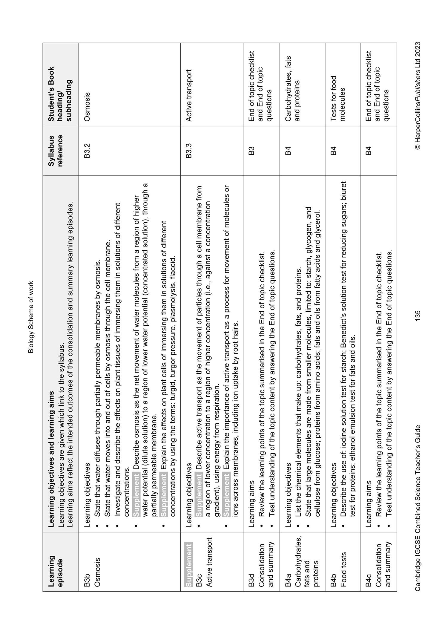 Beispielinhalt (Bild) Cambridge Igcse(tm) Combined Science Teacher Guide