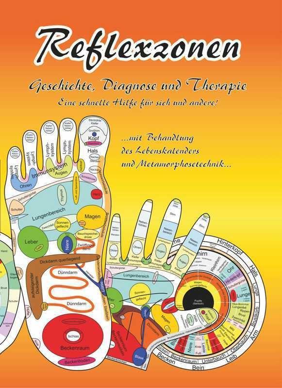 Beispielinhalt (Bild) Reflexzonen - Geschichte, Diagnose und Therapie