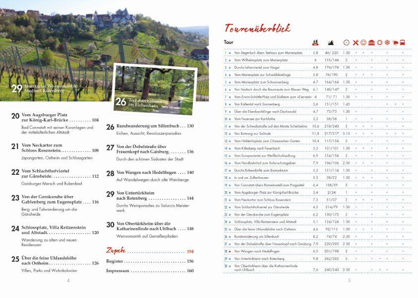 Beispielinhalt (Bild) Wandern in Stuttgart