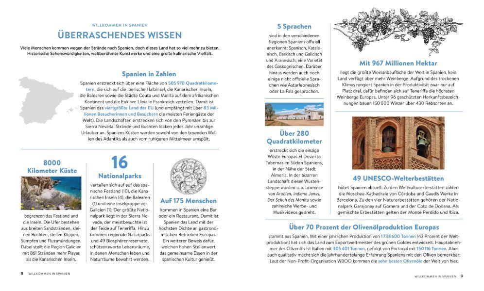 Beispielinhalt (Bild) Secret Citys Spanien