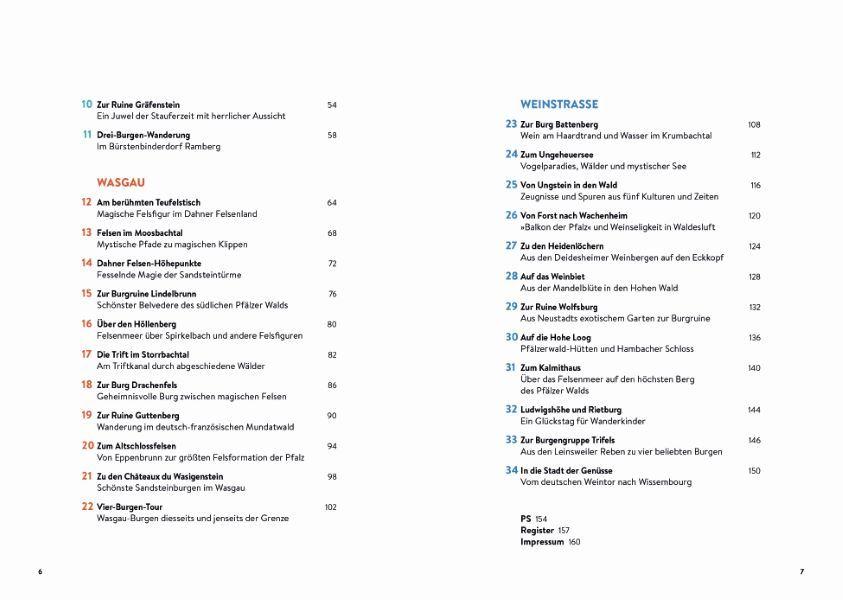 Beispielinhalt (Bild) Mystische Pfade Pfalz