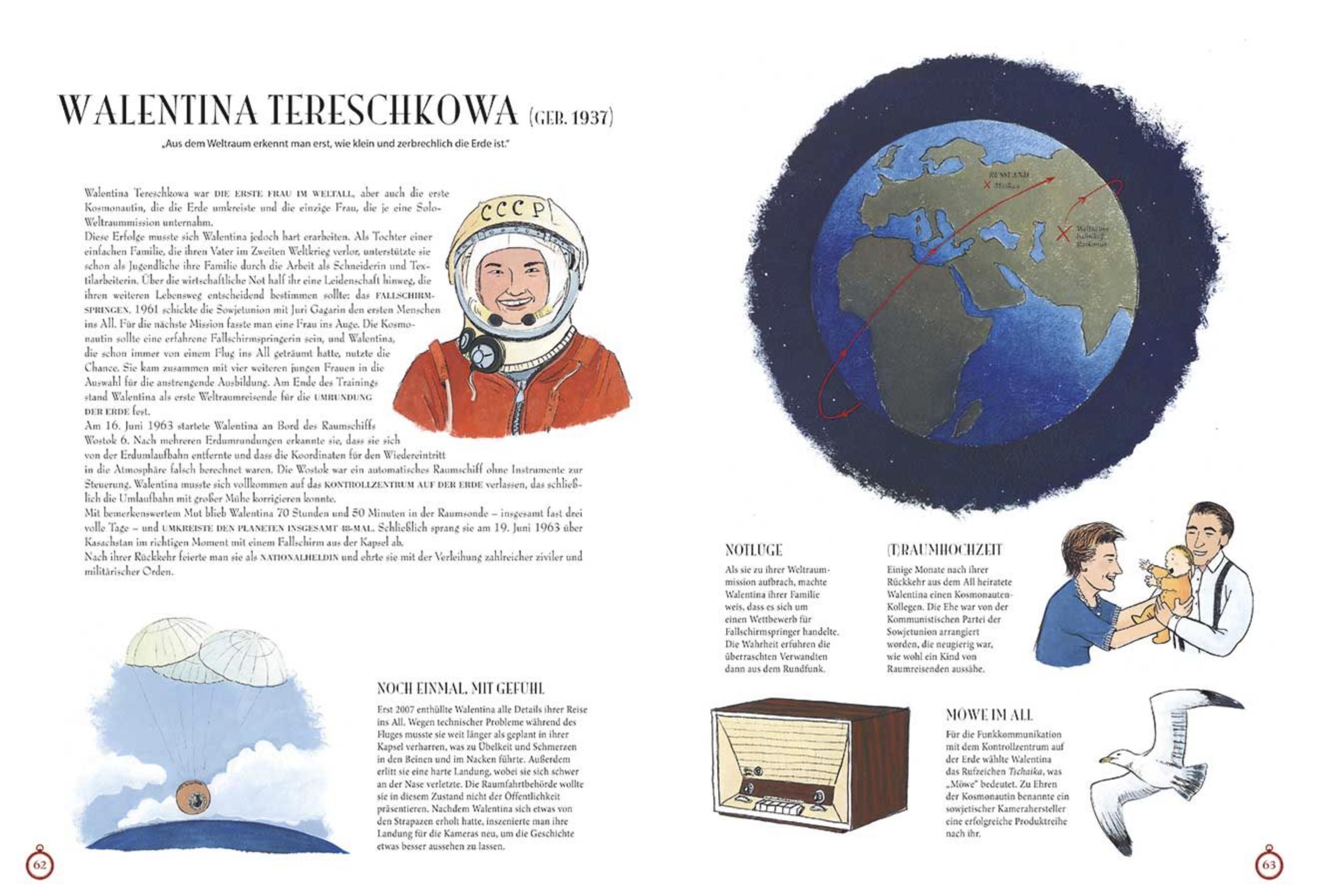 Beispielinhalt (Bild) Atlas der Entdeckerinnen