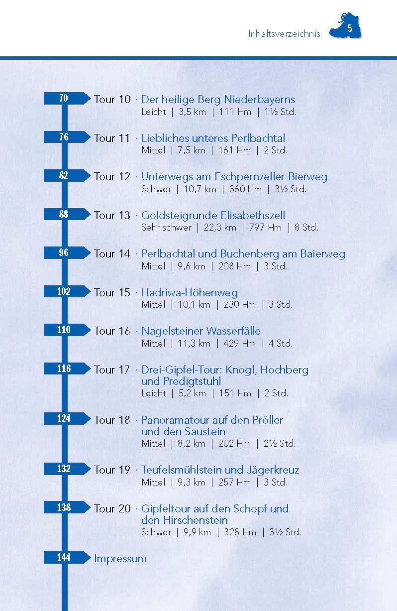 Beispielinhalt (Bild) Wanderführer Straubing-Bogen