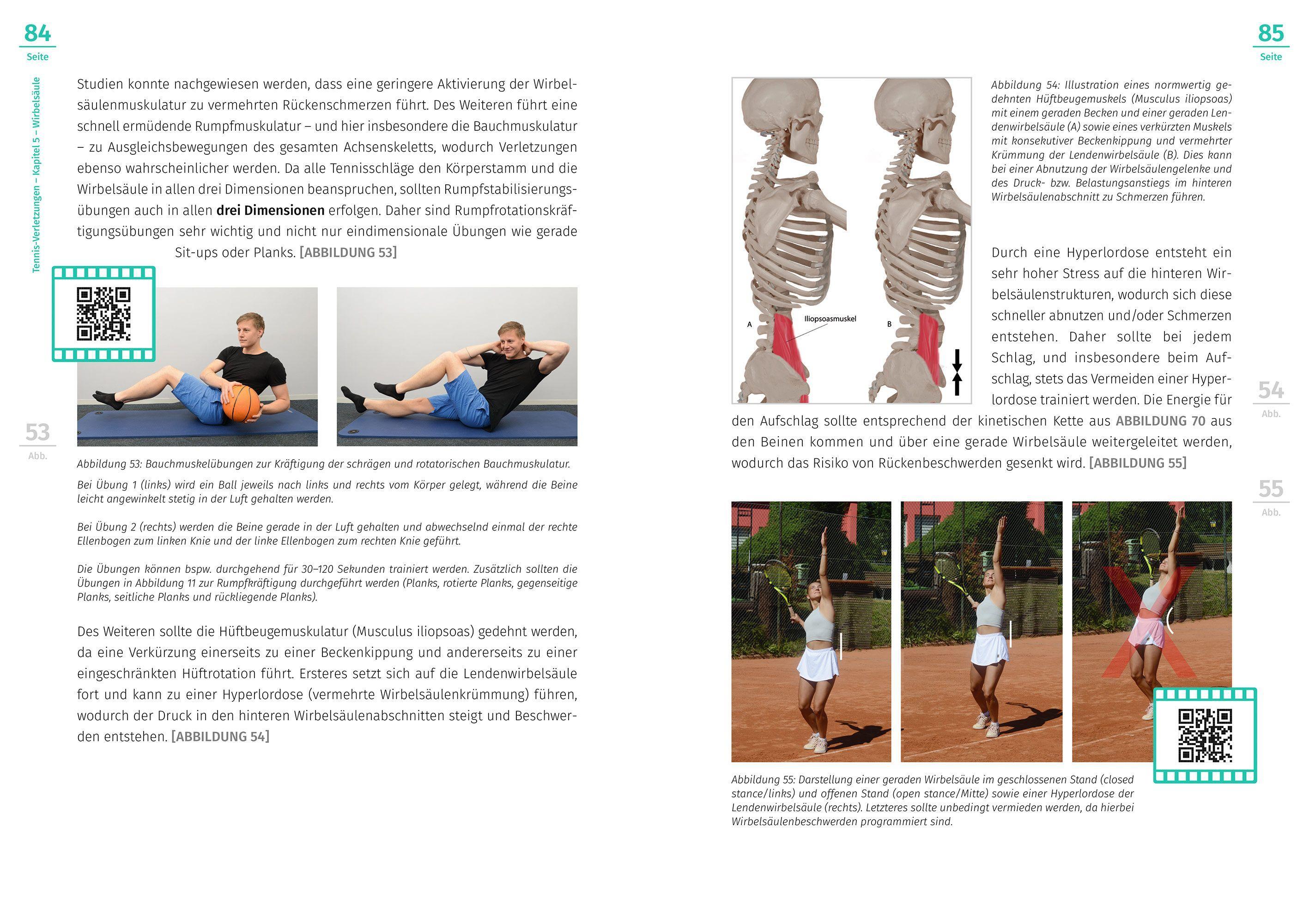 Beispielinhalt (Bild) Tennis-Verletzungen