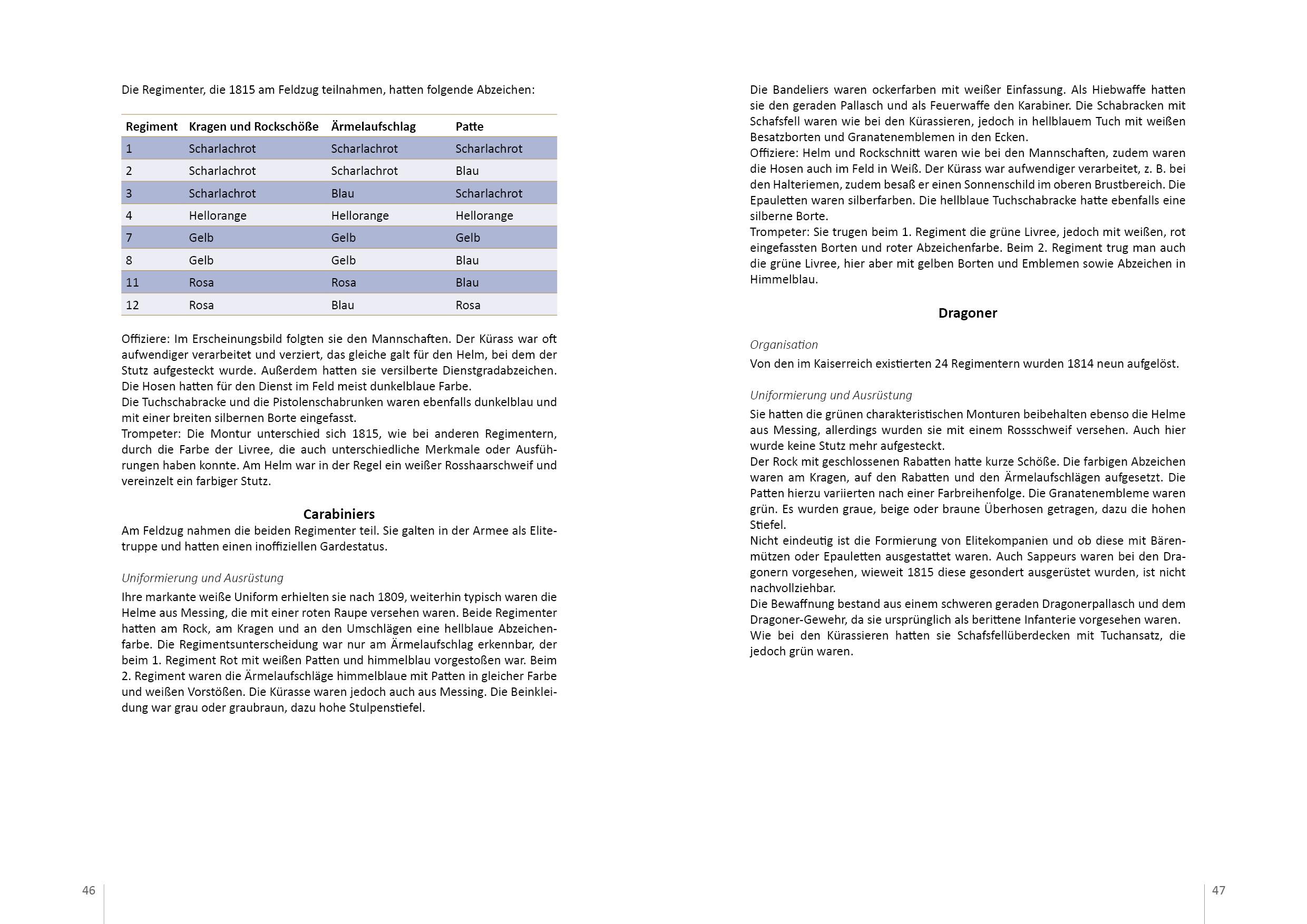 Beispielinhalt (Bild) Uniformen der Armeen von Waterloo