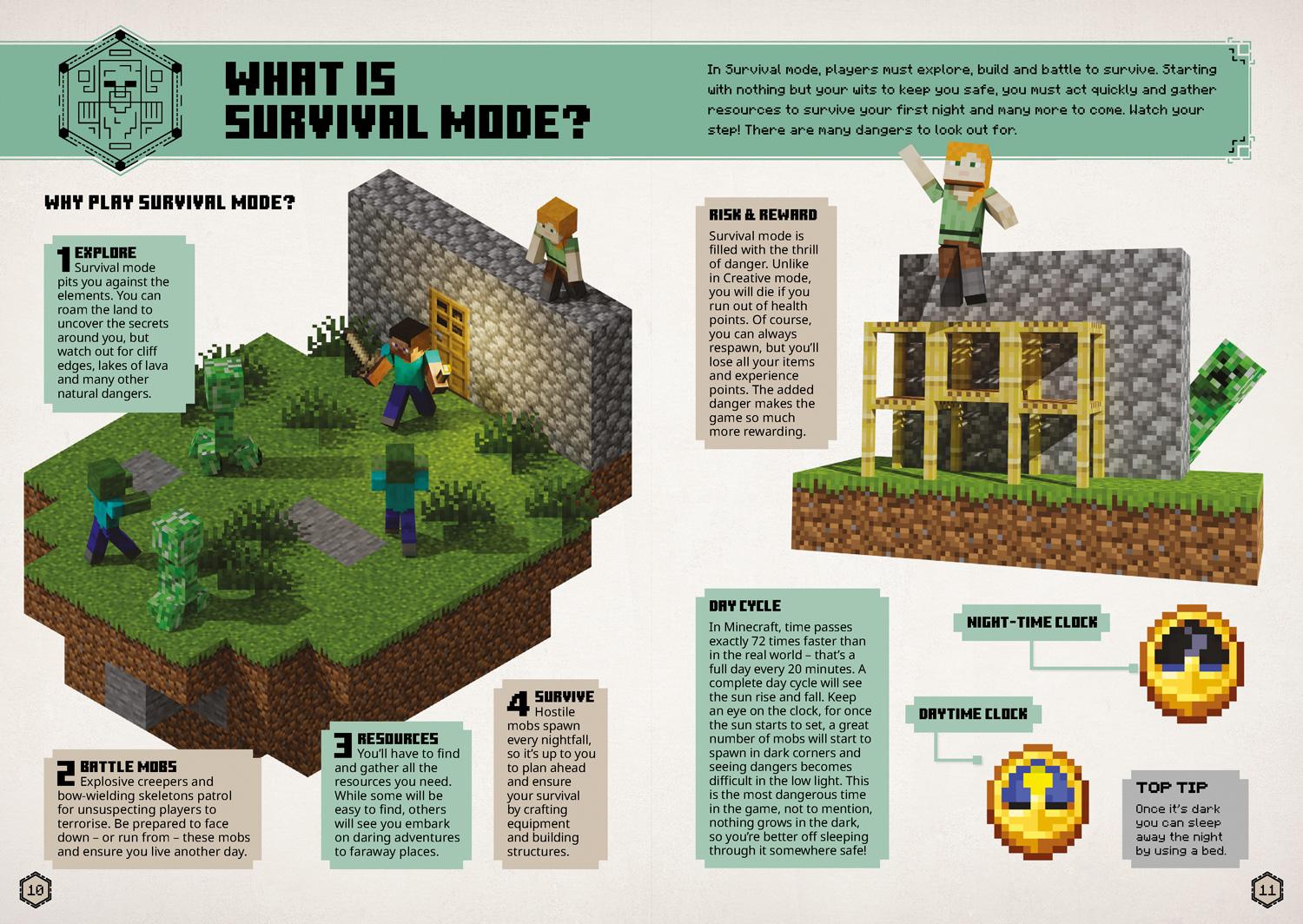 Beispielinhalt (Bild) All New Official Minecraft Survival Handbook