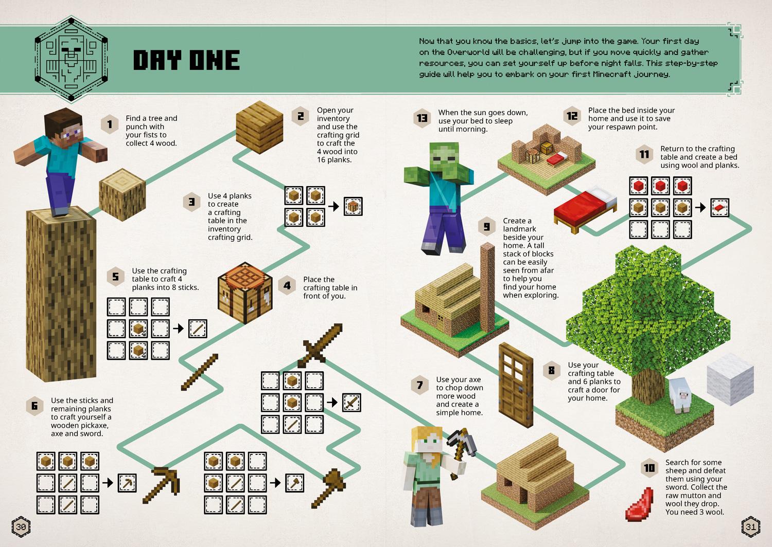 Beispielinhalt (Bild) All New Official Minecraft Survival Handbook