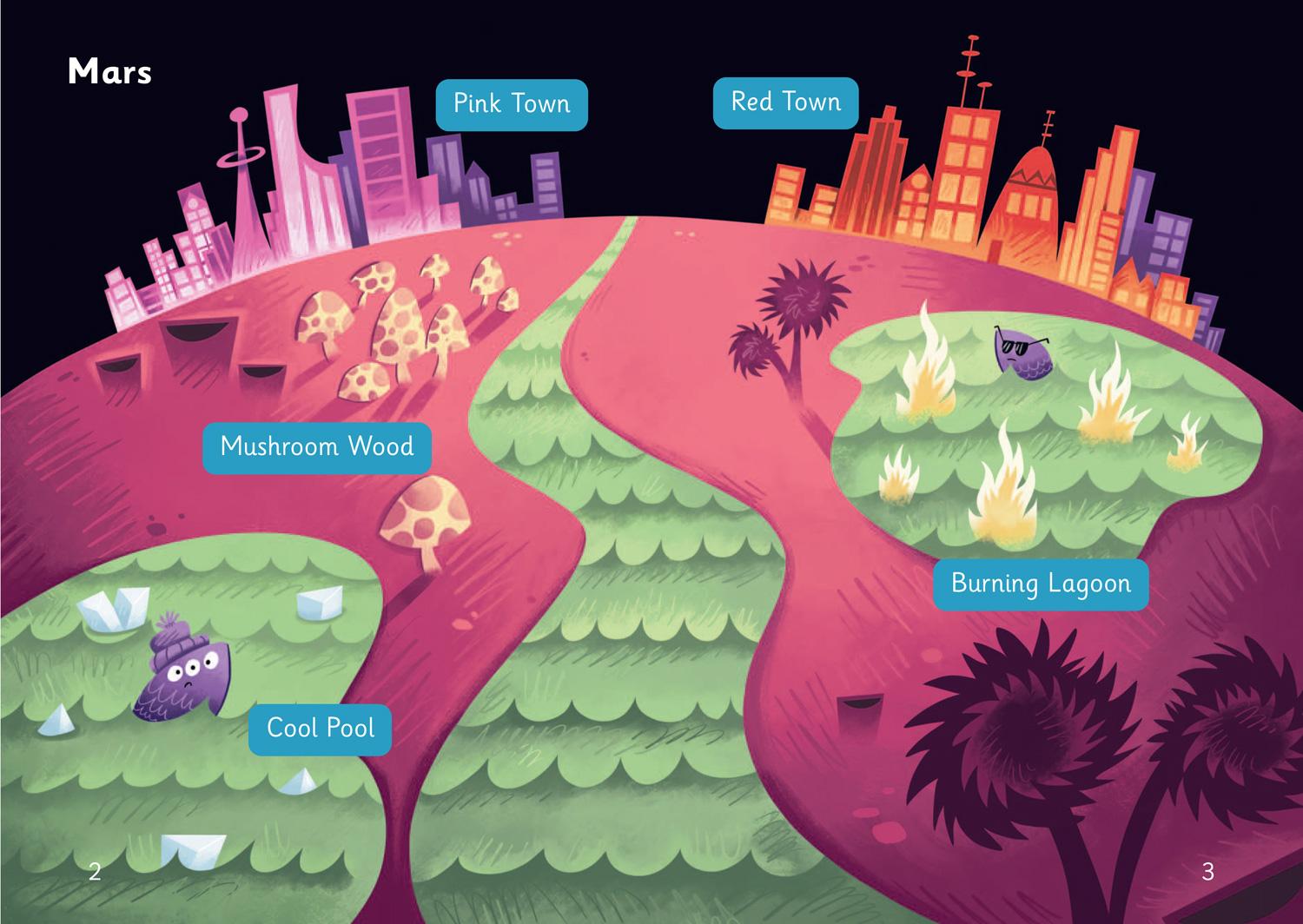 Beispielinhalt (Bild) Missing on Mars