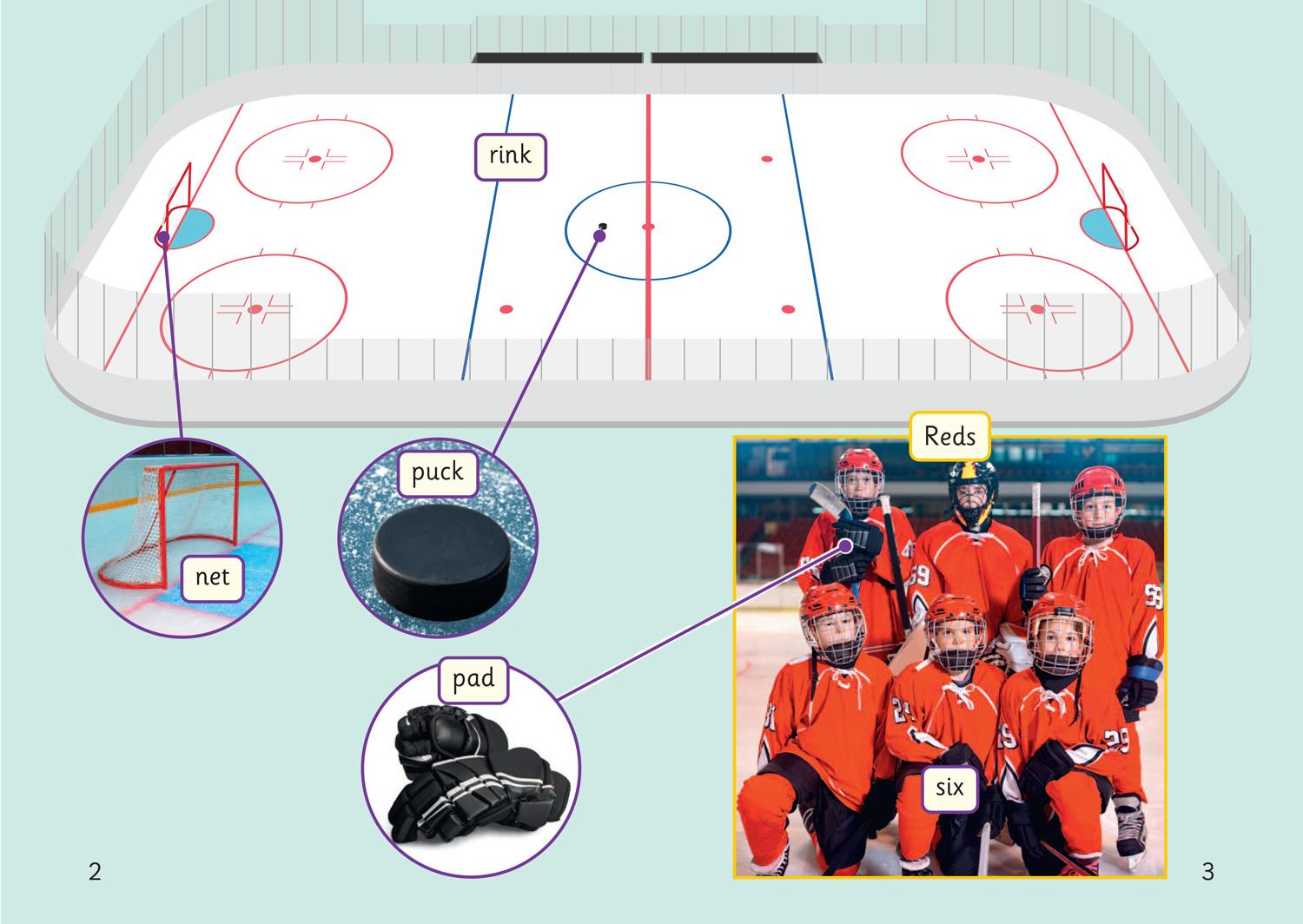 Beispielinhalt (Bild) Hit the Puck