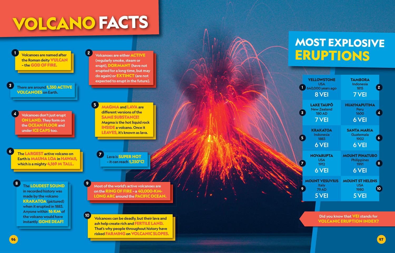 Beispielinhalt (Bild) Top Tens