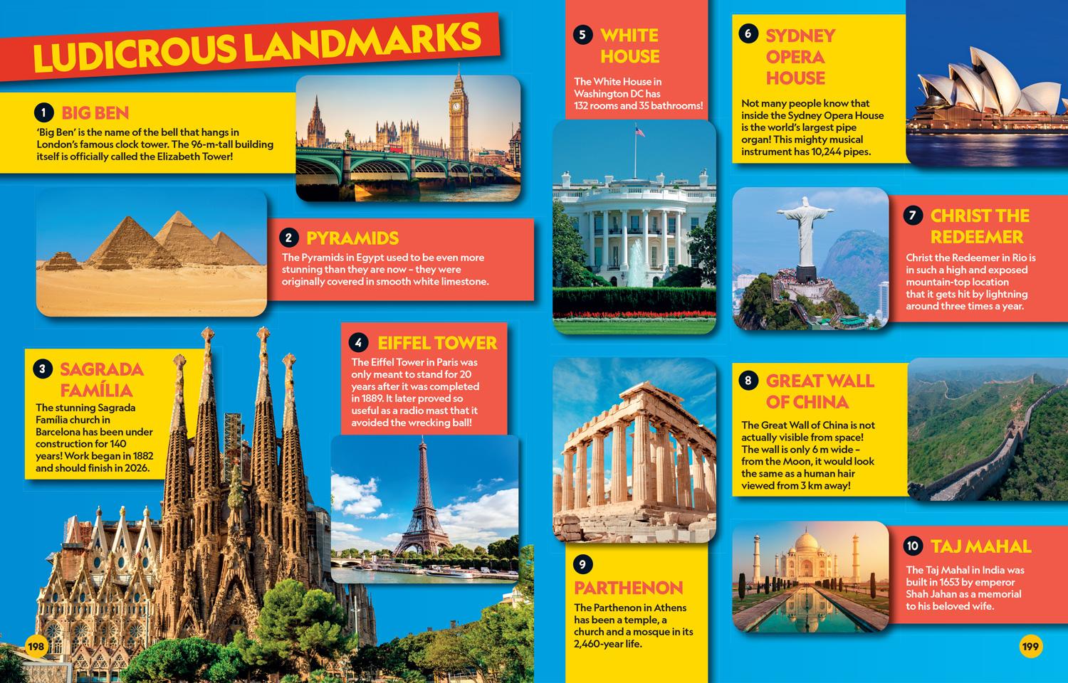 Beispielinhalt (Bild) Top Tens