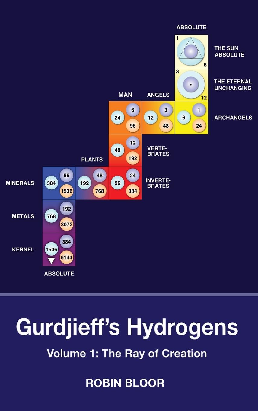 Vorderes Coverbild Gurdjieff's Hydrogens