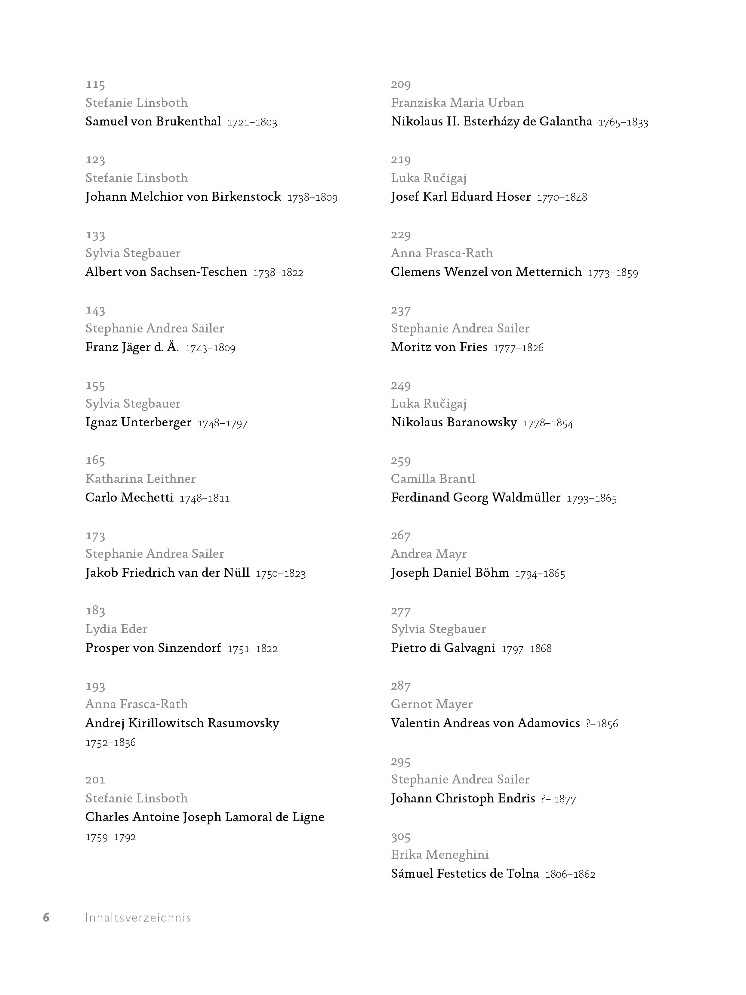 Beispielinhalt (Bild) Kunstsammler in Wien