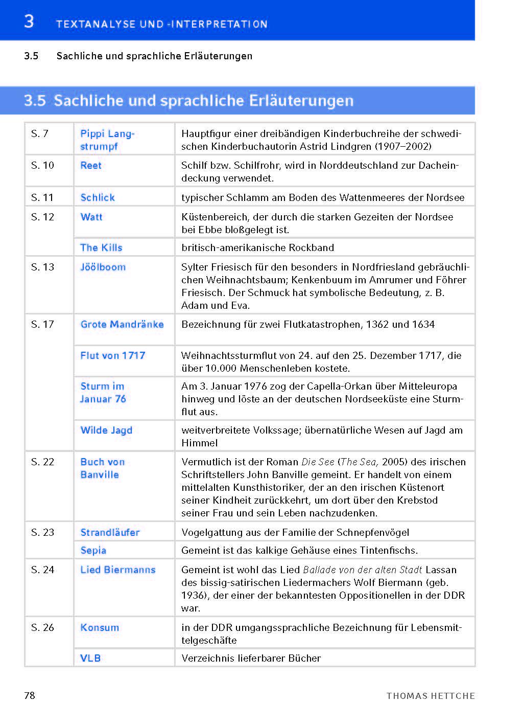 Beispielinhalt (Bild) Die Liebe der Väter von Thomas Hettche - Textanalyse und Interpretation