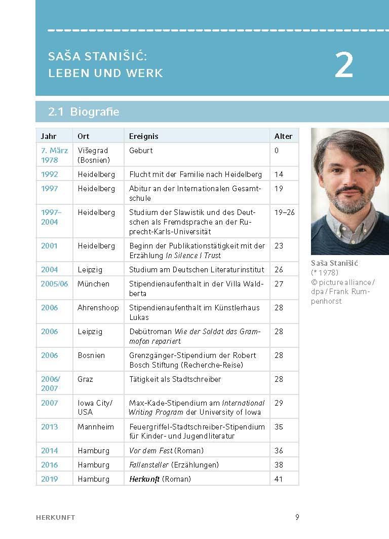 Beispielinhalt (Bild) Herkunft - Textanalyse und Interpretation