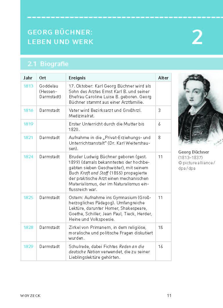 Beispielinhalt (Bild) Woyzeck - Textanalyse und Interpretation