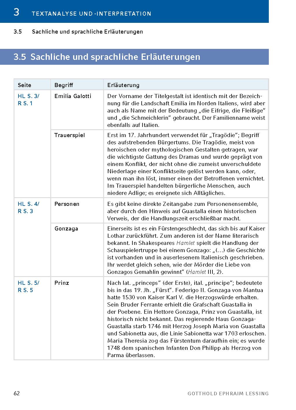 Beispielinhalt (Bild) Emilia Galotti von Gotthold Ephraim Lessing - Textanalyse und Interpretation